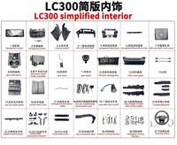 Kit Intérieur Complet pour Toyota LC200 – Amélioration vers LC300 – Version Simplifiée pour Conduite à Gauche – Accessoires Intérieurs