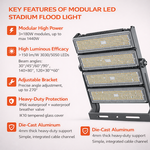 Faro <span class=keywords><strong>LED</strong></span> Modulare per Stadi Sportivi 180W-1440W IP66, Illuminazione per Campi Sportivi su Palo Alto - Product Image 3