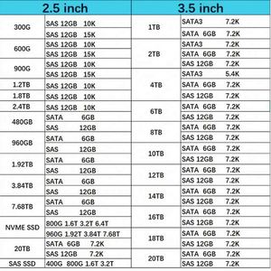 สินค้าใหม่ในสต็อก 801884-B21 659570-001 HXX ฮาร์ดดิสก์ 2TB 6G SATA 7.2K LFF 3.5 นิ้ว สำหรับเซิร์ฟเวอร์ G9 HDD - Product Image 4