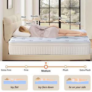 Surmatelas de <span class=keywords><strong>matelas</strong></span> à ressorts ensachés compressé sous vide en mousse à mémoire de forme haute <span class=keywords><strong>densité</strong></span>, taille Queen 160x200, pour hôtel 5 étoiles - Product Image 2