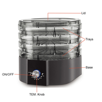 Professionele industriële dehydrator voor voedsel, elektrische dehydrator - voedseldroger, fruitdroger, groentedroger