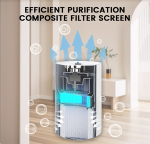 <span class=keywords><strong>Prix</strong></span> usine chambre bureau intérieur <span class=keywords><strong>filtre</strong></span> à air Hepa 13 <span class=keywords><strong>filtre</strong></span> formaldéhyde enlèvement purificateur d'air - Product Image 4