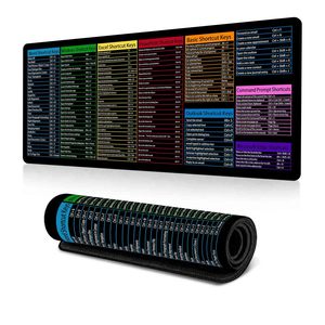 Alfombrilla de Ratón con Atajos de Excel - Alfombrilla de Ratón para Juegos XL Extragrande con Guía de Atajos |   Alfombrilla de Teclado para Hojas de Cálculo de Oficina para PC - Product Image 3