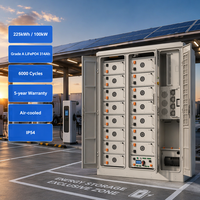 Sistem Penyimpanan Energi Baterai LiFePO4 Tegangan Tinggi Industri VANYO 225kWh untuk Stasiun Pengisian Kendaraan Listrik dan Cadangan Pabrik