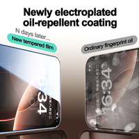 2-3 films de protection d'écran en verre trempé anti-espion pour iPhone 17 Pro 17 Pro Max avec film plaqué anti-poussière et installation rapide