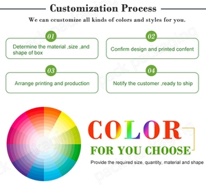 Boîte cadeau magnétique pliable personnalisée avec poignée, emballage rigide de luxe, <span class=keywords><strong>vente</strong></span> <span class=keywords><strong>en</strong></span> gros, emballage plat pour vêtements, cosmétiques, cadeaux - Product Image 4