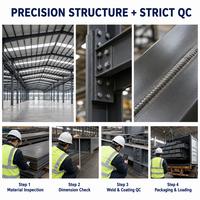 Structure préfabriquée en acier pour bâtiment d'élevage avicole, structure préfabriquée pour hangar d'élevage agricole