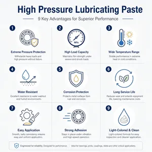 น้ำมันหล่อลื่น Kluber Lubrication PMY45 DUOTEMPI PMY 45 ชนิดสีอ่อนสำหรับแรงดันสูง - Product Image 4