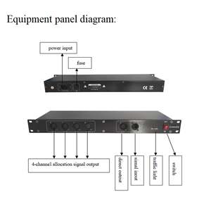 Divisor <span class=keywords><strong>de</strong></span> Señal DMX512 Pknight, 4 Canales, 1 Entrada y 4 Salidas, 19 Pulgadas, 1U, Amplificador Aislado para Iluminación <span class=keywords><strong>de</strong></span> Escenario - Product Image 4