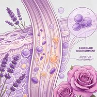 Kit de Soins Capillaires Hydratant et Protecteur Couleur Lavande Rose Marque Blanche – Crème Réparatrice et Masque Capillaire 2-en-1 – Vente en Gros