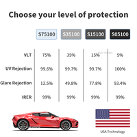 IRR99 % UVR99 % Contrôle de la chaleur Film de fenêtre de sécurité de voiture en céramique Uv Nano teinté résistant à la chaleur
