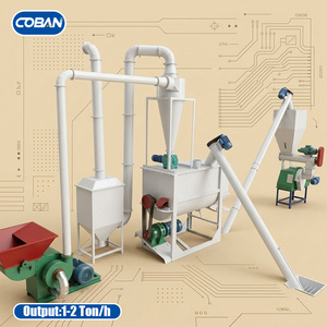 Usine de fabrication d'aliments pour bétail efficace et économique pour les usines de fabrication d'aliments moyennes - Product Image 6