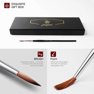 Lot de 5 pinceaux professionnels Kolinsky Sable miniatures avec logo personnalisé - Product Image 2