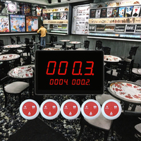 Système d'appel de serveur sans fil portable en gros Barre de boutons d'appel Système de serveur d'appel de magasin de restaurant