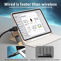Kabel Ethernet Gigabit Tipe C ke RJ45 1000Mbps Adaptor Jaringan Berkabel Kabel LAN Eksternal untuk Laptop