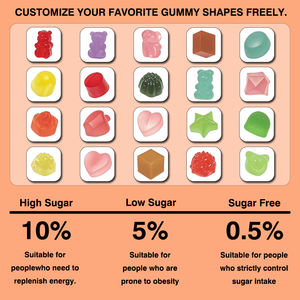 Gommes à triple action pour stimuler le système immunitaire: mélange de vitamines C, D, zinc + sureau noir, curcuma, gingembre et échinacée - Product Image 6