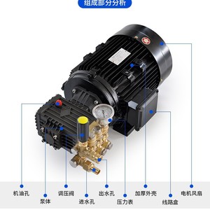 Bomba de Alta Presión de 250 Bares, 3 HP, 3000-5000 W, CA 230 V, Presión Ajustable, para Lavado de Autos y Limpieza de Jardines - Product Image 3