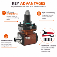 Porte-outil motorisé de haute précision BMT55 pour dégrossissage, compatible avec les tours de découpe d'engrenages MAZAK, DOOSAN, OKUMA