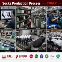 Chaussettes de Noël en coton personnalisées, ensemble familial de 5 paires, vente en gros, marque privée, OEM, ODM, design gratuit, livraison rapide