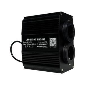 Wholesale 18W RGBW Dual Head Fiber Optic <b>Light</b> Engine 2-in-1 Meteor & Twinkle <b>Star</b> Kit APP Remote for Auto Interior - Product Image 3