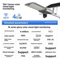 Kamera Keamanan PTZ Tenaga Surya WiFi 6MP V380 Pro yang Didukung Aplikasi, CCTV Luar Ruangan dengan Penglihatan Malam, Deteksi Gerakan & Lampu Jalan