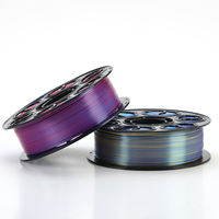 Filament d'impression 3D PLA soyeux bicolore haute brillance, transition de couleur magnifique, matériau d'impression 3D premium pour figurines