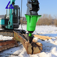 Fendeuse à bois à vis haute performance pour excavatrices dans des conditions de bois gelé et de bois dur