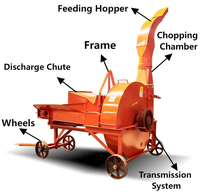 Broyeur à haute efficacité pour tiges de maïs vertes avec moteur |   Broyeur d'ensilage multifonctionnel pour l'agriculture