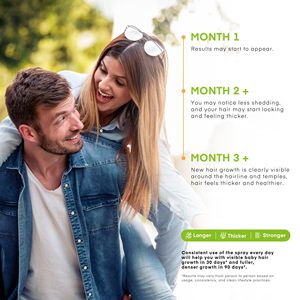 Siero Spray per la Crescita dei <span class=keywords><strong>Capelli</strong></span> con Rosmarino e Biotina, Etichetta Privata, Biologico ed Erboristico, Favorisce la Crescita Sana e Protegge dalla <span class=keywords><strong>Caduta</strong></span> dei <span class=keywords><strong>Capelli</strong></span> - Product Image 4
