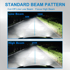 Nao NK 200W 50000lm <span class=keywords><strong>LED</strong></span> Para automovile tự động hệ thống chiếu sáng bombillo H4 Luces <span class=keywords><strong>Led</strong></span> Đèn Pha Bóng đèn H11 9005 9006 <span class=keywords><strong>LED</strong></span> Đèn pha - Product Image 6