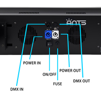 Lampu Blinder LED Matrix 5 Mata 5x150W WL DMX512 untuk Panggung Penonton, DJ, Disko, Bar, Klub, dan Pertunjukan Langsung