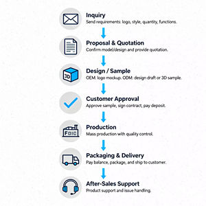 นาฬิกาจักรกลญี่ปุ่นคุณภาพสูง รุ่นปรับแต่งพิเศษ พร้อมกลไก NH35 และตัวเรือนแซฟไฟร์ - Product Image 5