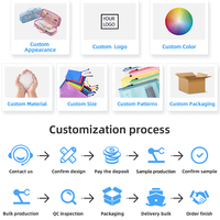 Commande en gros, logo personnalisé, taille assortie, couleur assortie, sac transparent imprimé, porte-documents A4, dossier transparent en plastique avec bouton pression