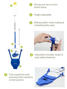 <strong>Baby</strong> <strong>Door</strong> Swing Jumper with <strong>Door</strong> Clamp Adjustable Strap, <strong>Bouncer</strong> <strong>Baby</strong> Toys for Toddler - Product Image 5