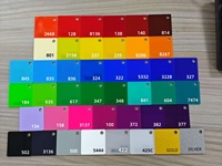 Fabrication de feuilles acryliques de couleur unie de 3mm d'épaisseur-Idéal pour les panneaux d'affichage