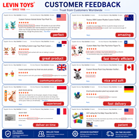 Service de conception OEM/ODM de jouets en peluche personnalisés sur commande – Créez votre animal en peluche à partir de votre illustration pour les marques