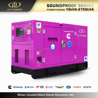 Geräuscharmer 100kVA Wassergekühlter Diesel-Generator mit Schallschutzhaube für Hotels und Krankenhäuser