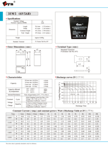 Batería de reciclaje profundo 6v5ah/AGM, <span class=keywords><strong>acumulador</strong></span> sla, 6v - Product Image 5