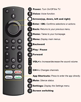 Télécommande adaptée pour Insignia NS-RCFNA-21 Amazon Fire Stick TV 2022 nouvelle 4ème génération (pas de voix)