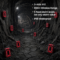 Moniteur de tremblements de terre souterrains pour tunnels rocheux, capteur d'inclinaison 3 axes XYZ, accéléromètre, détection de gaz, IP66, fixation magnétique, alerte