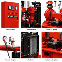 Système de pompe à incendie à moteur diesel NFPA 20 2000GPM, conforme aux normes UL FM 3CF, monté sur châssis pour bâtiment commercial