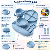 Ensemble d'alimentation pour bébé en silicone personnalisé OEM avec assiette à compartiments à ventouse, bol, bavoir et ustensiles pour la vente en gros
