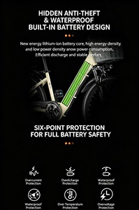 Vélo de montagne électrique tout-suspendu best-seller pour hommes et femmes, roues à 3 rayons, batterie intégrée, cadre en aluminium, E-MTB - Product Image 3