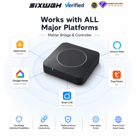 Pasarela domótica Matter sobre Thread, Zigbee y WiFi dual con control por app, hub Ethernet y Smart Life APP