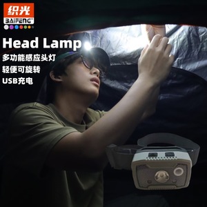 Baifeng Headlamp Led Rechargeable Rotatable Portable Outdoor Fishing <b>Light</b> - Product Image 1