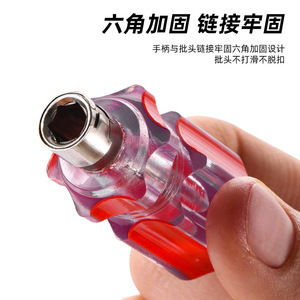 ไขควงขนาดเล็ก ลูเว่ย หัวฟิลลิปส์ ด้ามจับใส แม่เหล็กในตัว เครื่องมือ DIY - Product Image 3