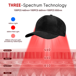 Chapeau de thérapie par la lumière rouge de tête de vente chaude pour la santé des cheveux 460/660/850nm hommes et femmes casquette de lumière infrarouge - Product Image 3