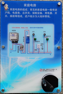 Tường đồ chơi tương tác tường trò chơi Vật lý công nghệ khoa học triển lãm Khoa Học Trò chơi tương tác thí nghiệm khoa học - Product Image 4