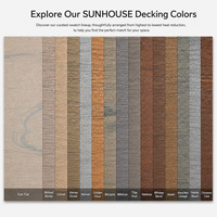 Planches de terrasse en composite WPC antidérapantes à trous ronds, grain de bois, pour extérieur, 140x25mm