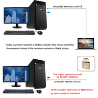 Adaptateur d'affichage virtuel HDMI 4K DDC EDID, émulateur de moniteur virtuel haute résolution, VGA fantôme sans tête